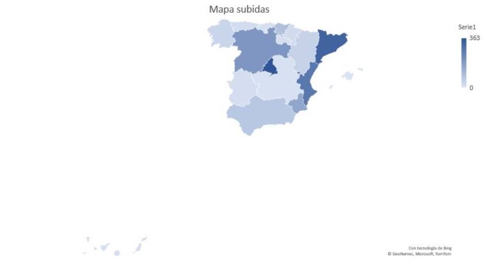 Consultoría tecnológica e IoT: los sectores más potentes de la industria 4.0 en España
