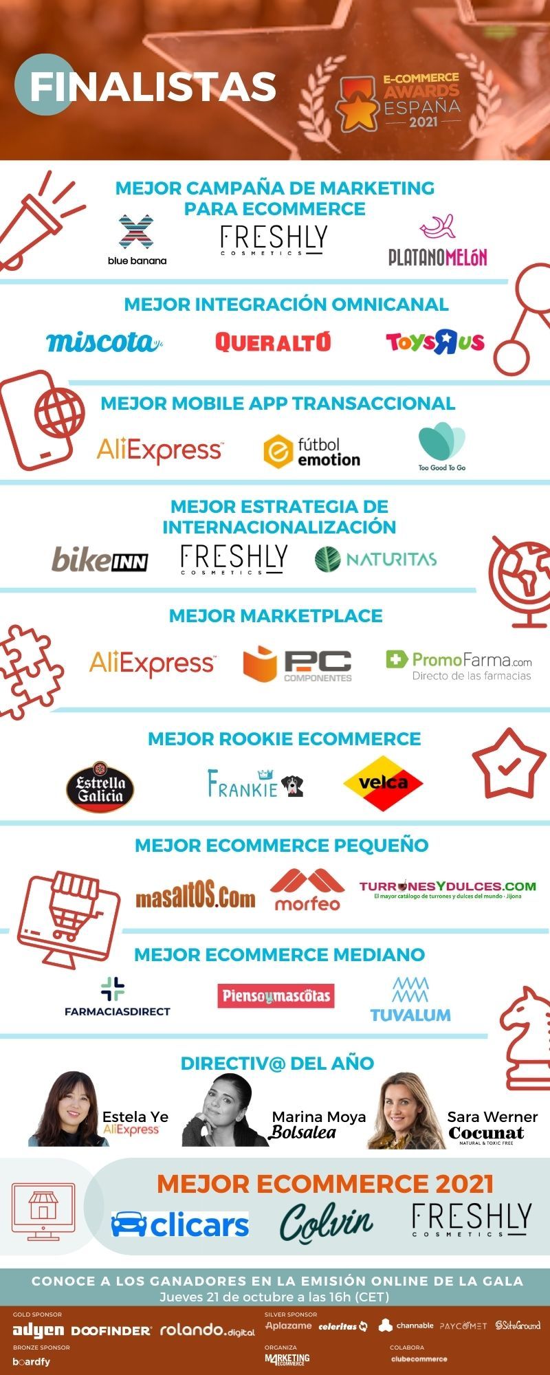 Freshly Cosmetics y Aliexpress destacan con 3 nominaciones en la final de los Ecommerce Awards España